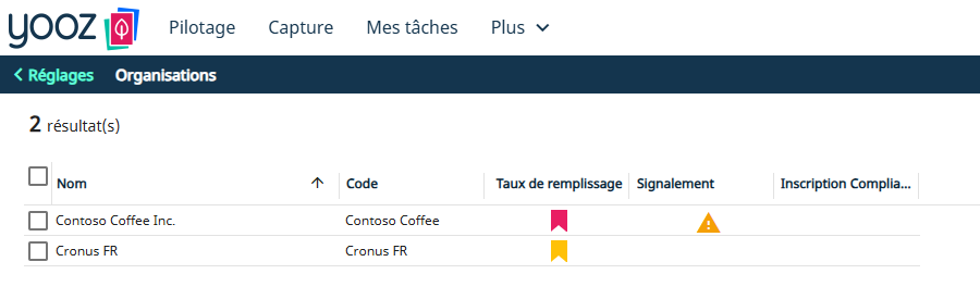Une image contenant texte, Police, ligne, nombre Description générée automatiquement