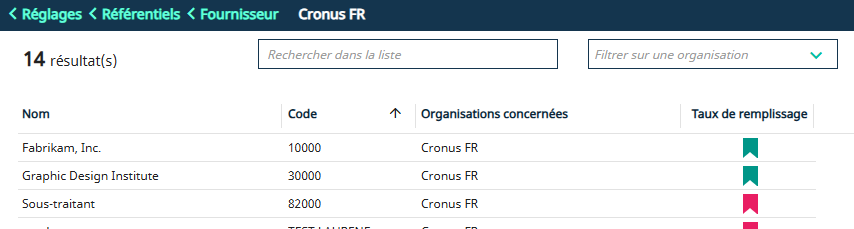 Une image contenant texte, Police, nombre, ligne Description générée automatiquement